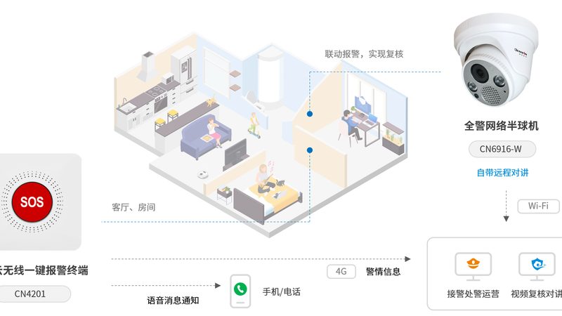 校园安全升级，智能门禁系统定制解析**